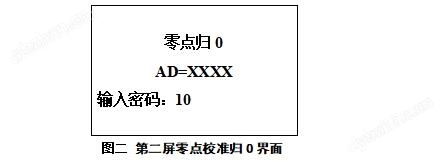 九九机热午夜啪啪视频 SMN-B触头夹紧力测试仪